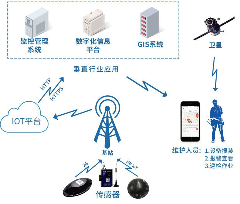 福建产业互联网：推动传统产业升级的新引擎