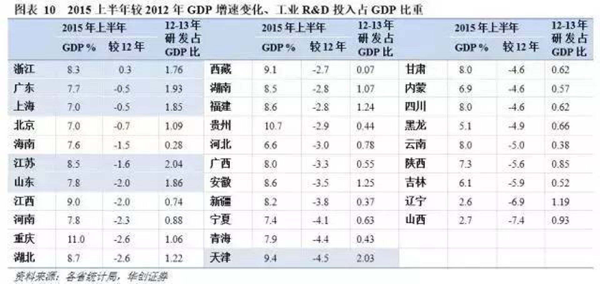 福建产互科技