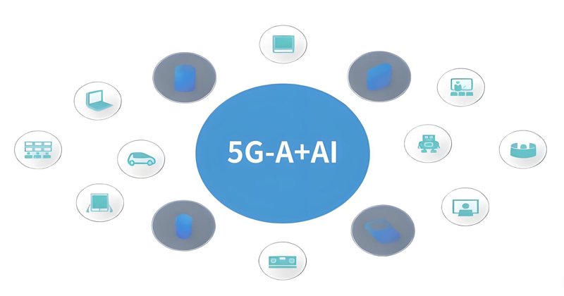 5G行业应用